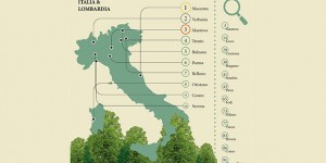 Mantova: nel 2016 città top nel panorama italiano