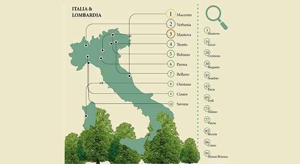 Mantova: nel 2016 città top nel panorama italiano