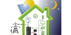 Solarenet, energie positive