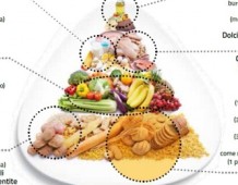 celiachia e sensibilità al glutine