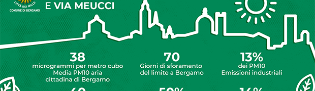 Come (e soprattutto cosa) si respira a Bergamo?