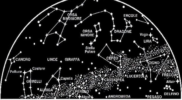Corso sul riconoscimento delle costellazioni