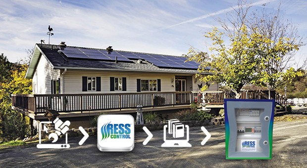 Fotovoltaico residenziale. Adesso come non mai