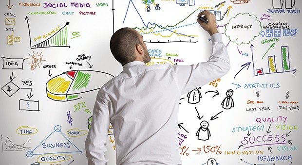 Risk management